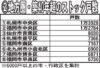 北九州市門司区が2割突破　地方圏　拡大幅最大は熊本市西区　　東京カンテイ　マンション化率　主要行政区別データ⑥　築40年超ストック　最多は福岡市