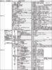 　大規模修繕工事費を助成　25年度　各自治体マンション管理関係施策①　政令指定都市中心に　既存事業の24年度実績もチェック　千代田区・築30年以上の認定マンションら対