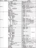 　Research　ハード・ソフトで防災支援　25年度　各自治体マンション管理関係施策④　　政令指定都市中心に　既存事業の24年度実績もチェック　荒川区　コンサル無料