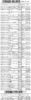 　周南・鴻巣市で第1号　管理計画認定制度閲覧サイト掲載物件　6/10～18　新たに35件