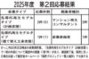 建替工事支援で1件採択　長寿命化等モデル事業　応募、3件どまり　国交省　25年度　第2回募集分