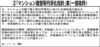 　築40年経過「将来像検討」促す　適正化法・再生円滑化法　「基本方針」改正案公表　国交省