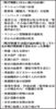 管理者・監事就任者も記載　届け出制度義務化で　内容定める規則案を公表　神戸市　区分所有者に加え　管理会社、専門家を想定