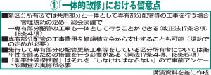 /鍵握る「先行工事者」対応/給・排水管等 「一体的改修」を考察/2/14 martaセミナー/佐藤元弁護士 衡平性 「基準、決議で定めて」/柳下雅孝marta理事