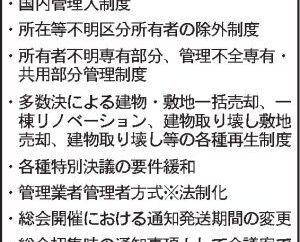 各種新制度もスタート/4月1日 一連の改正法が施行/管理業者管理者方式法制化