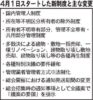 各種新制度もスタート　4月1日　一連の改正法が施行　管理業者管理者方式法制化