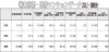 特報　2026年1月─3月流通　10，868件対象　東京都内・既存分譲マンションの設定値を調査　積立金の平均、15，406円　㎡当たり240円　平均価格、23区は1億超え