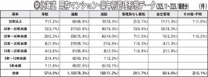本文