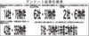 594物件で「工期に影響あり」　MKS.A緊急アンケート　「金額変更必要」　現時点で76物件　今後の資材納入予定　18社が「見通し立たない」