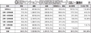 本文