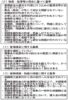 59組合を「要支援」判定 ㎡当たり積立金月額 中央値は212・9円 市川市実態調査 管理委託、7・7%が 「管理会社の申し出で変更」