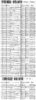 京都は140、川崎は170件に到達　閲覧サイト掲載物件　7/18～28　新たに38件　管理計画認定制度