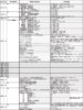 Research 役員構成、外国人数も問う 26年度 各自治体マンション管理関係施策⑫ 京都市 実態調査で設問 規約改定状況、管理者属性も