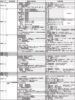 Research 築40年以上の985棟を訪問へ 26年度 各自治体マンション管理関係施策⑬ 札幌市 25年度は全棟調査 仙台市、届け出制度10月開始