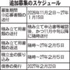 11月2日から追加募集 来年1月15日まで 管理組合の要望踏まえ マンションすまい・る債